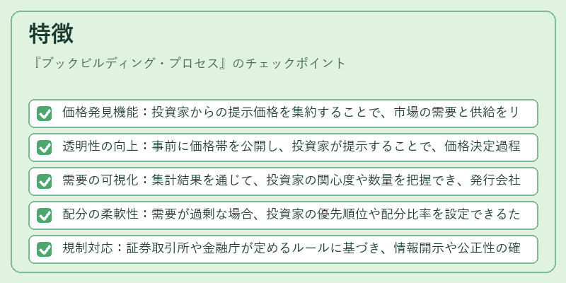 特徴（ブックビルディング・プロセス）の図解
