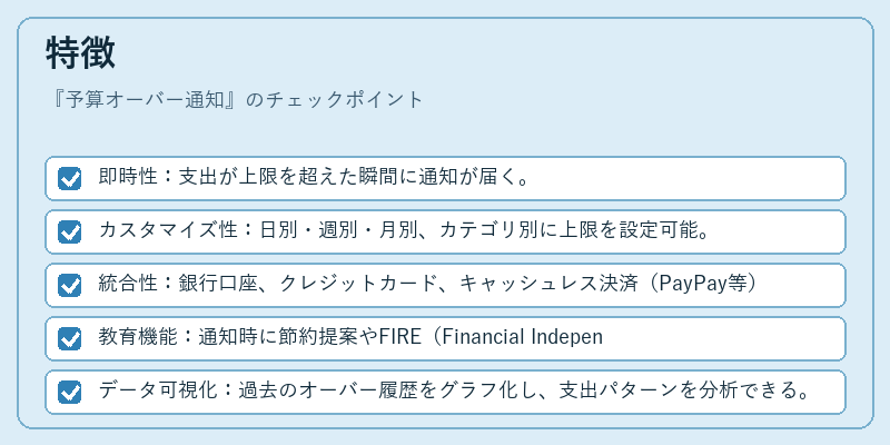 特徴（予算オーバー通知）の図解