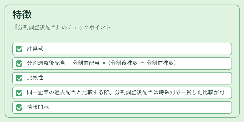 特徴（分割調整後配当）の図解