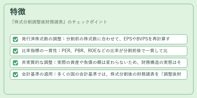 特徴（株式分割調整後財務諸表）の図解