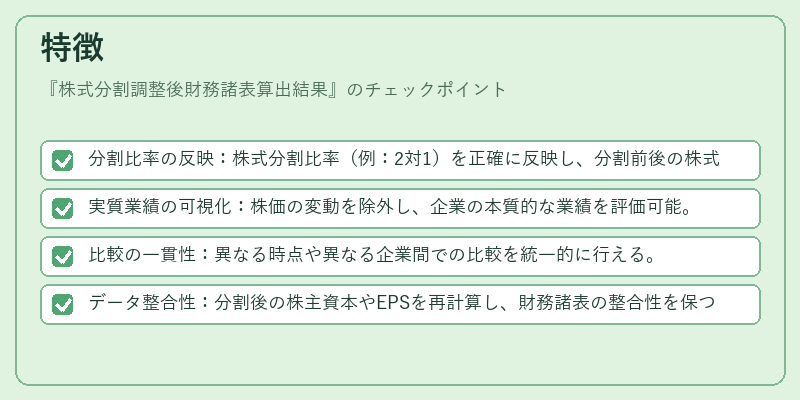 特徴（株式分割調整後財務諸表算出結果）の図解