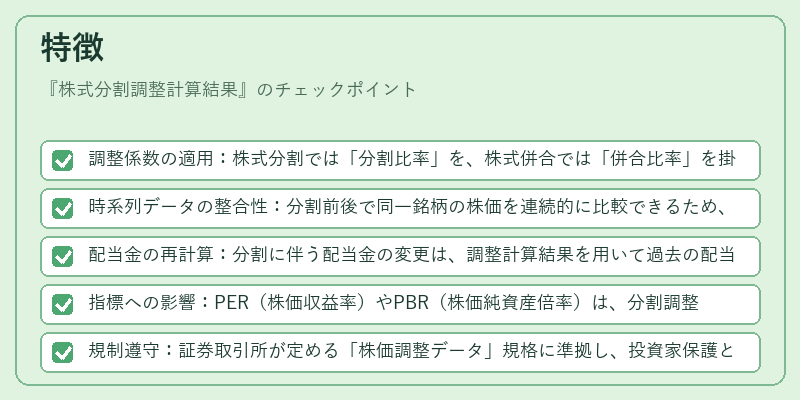 特徴（株式分割調整計算結果）の図解