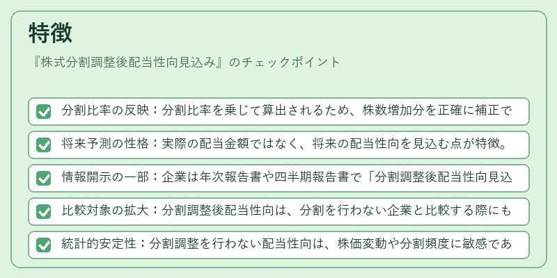 特徴(株式分割調整後配当性向見込み)の図解