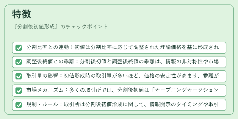 特徴（分割後初値形成）の図解
