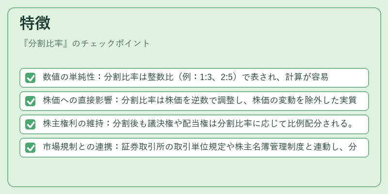 特徴（分割比率）の図解