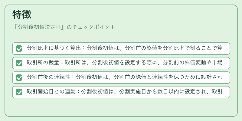 特徴（分割後初値決定日）の図解