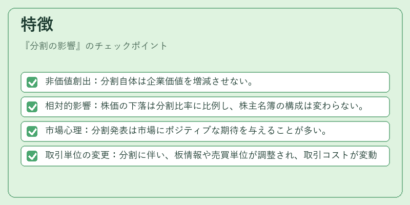 特徴(分割の影響)の図解