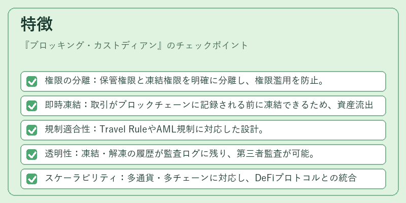 特徴（ブロッキング・カストディアン）の図解