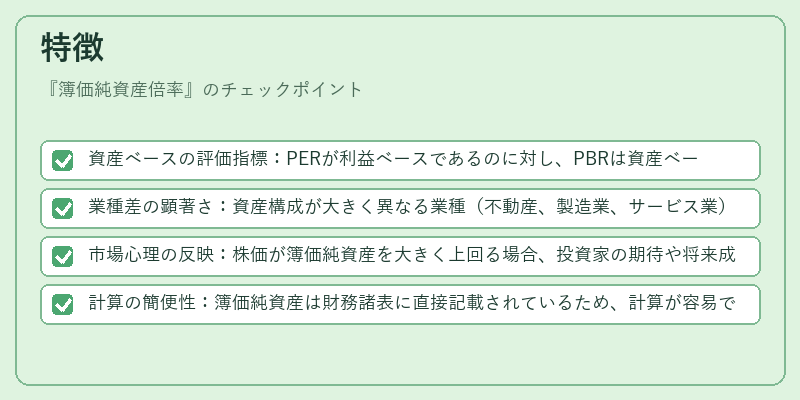 特徴（簿価純資産倍率）の図解