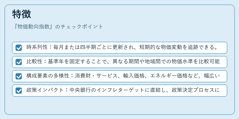 特徴（物価動向指数）の図解