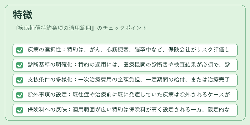 特徴（疾病補償特約条項の適用範囲）の図解