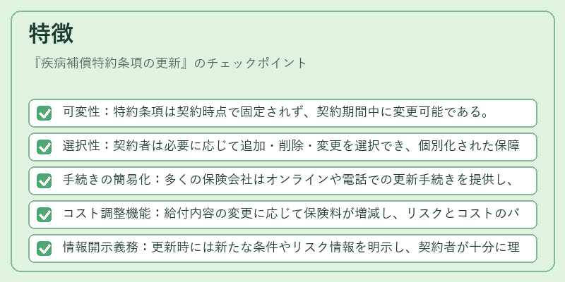 特徴（疾病補償特約条項の更新）の図解