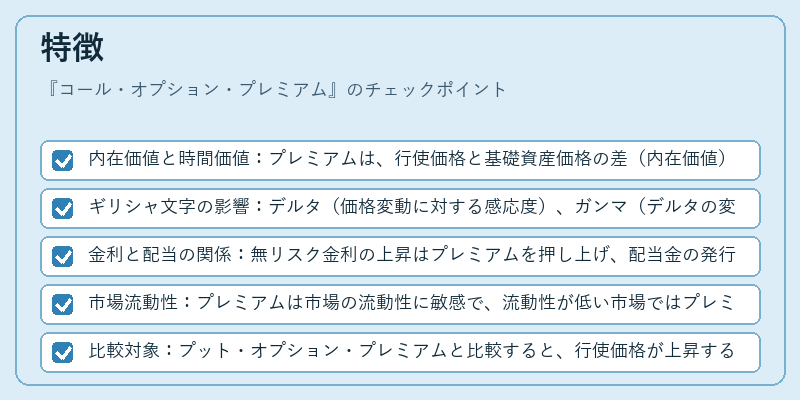 特徴（コール・オプション・プレミアム）の図解