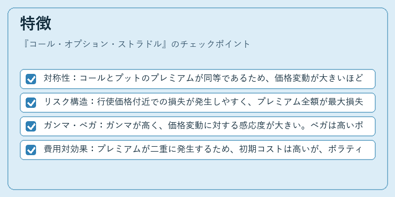 特徴（コール・オプション・ストラドル）の図解