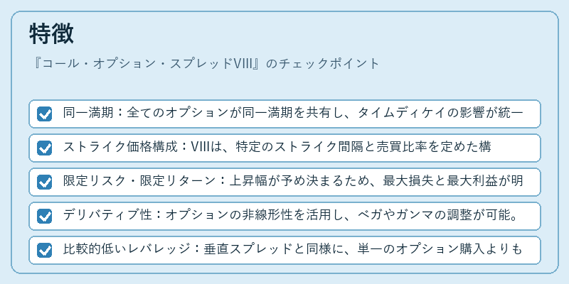 特徴（コール・オプション・スプレッドVIII）の図解