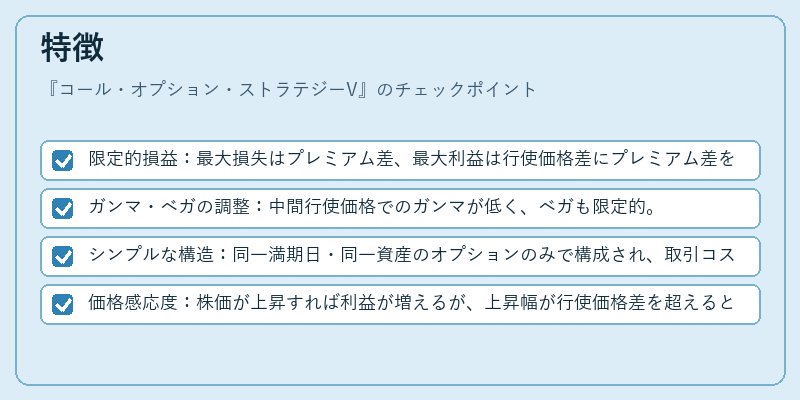 特徴（コール・オプション・ストラテジーV）の図解