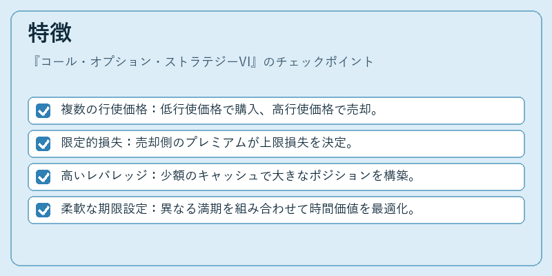 特徴（コール・オプション・ストラテジーVI）の図解
