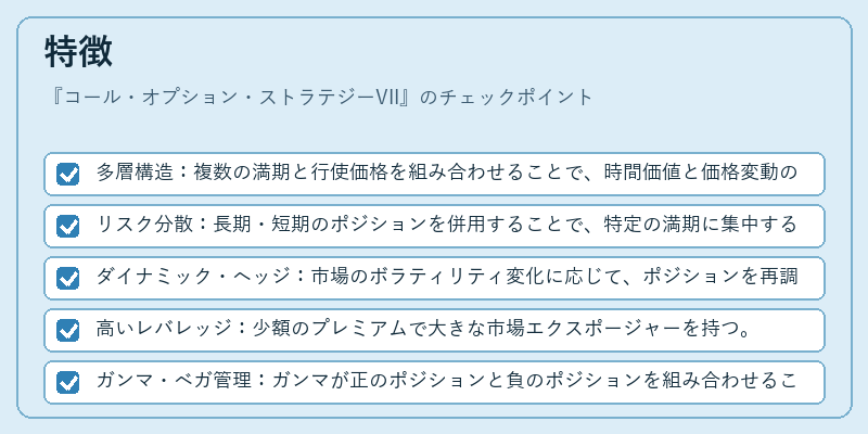 特徴（コール・オプション・ストラテジーVII）の図解