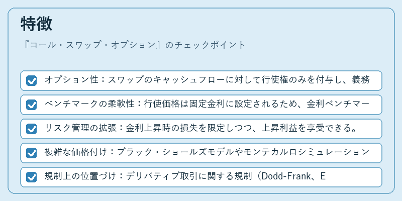 特徴（コール・スワップ・オプション）の図解