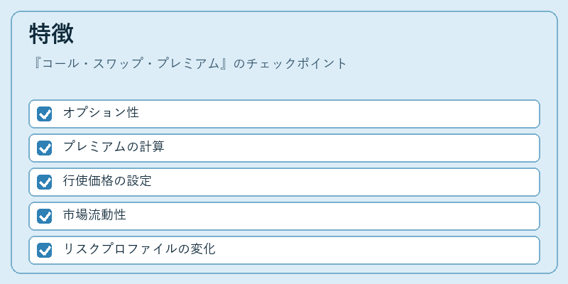特徴（コール・スワップ・プレミアム）の図解