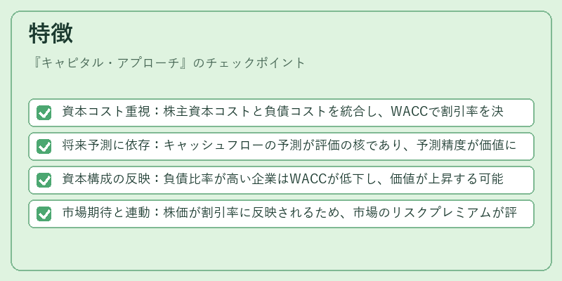 特徴（キャピタル・アプローチ）の図解