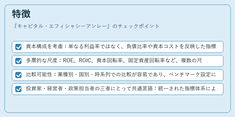 特徴（キャピタル・エフィシャシーアンレー）の図解