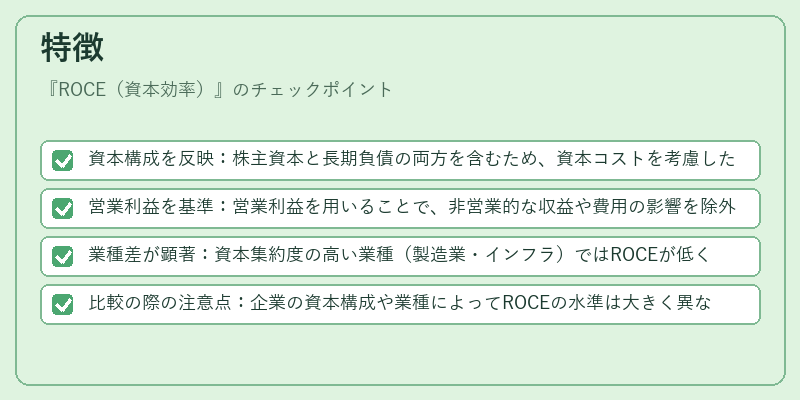 特徴（ROCE（資本効率））の図解