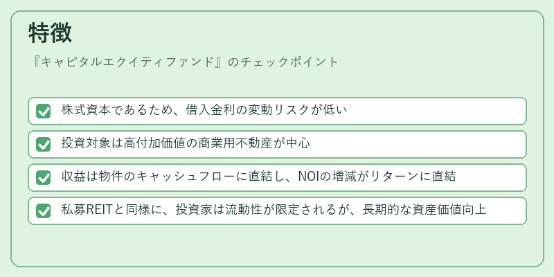 特徴（キャピタルエクイティファンド）の図解
