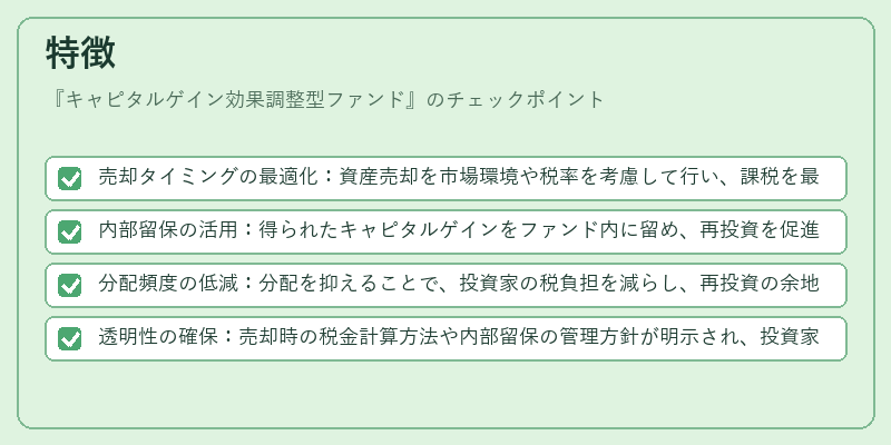 特徴（キャピタルゲイン効果調整型ファンド）の図解