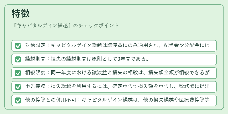特徴（キャピタルゲイン繰越）の図解