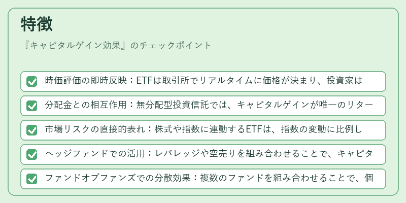 特徴（キャピタルゲイン効果）の図解