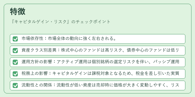 特徴（キャピタルゲイン・リスク）の図解
