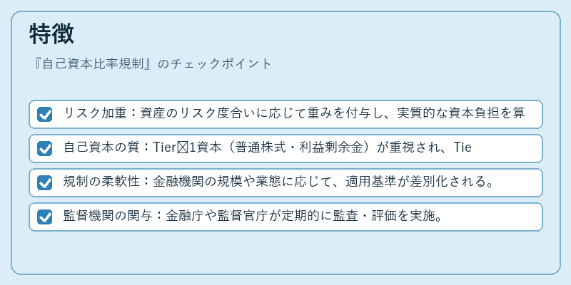 特徴（自己資本比率規制）の図解