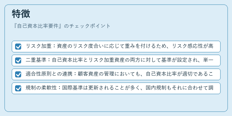 特徴（自己資本比率要件）の図解