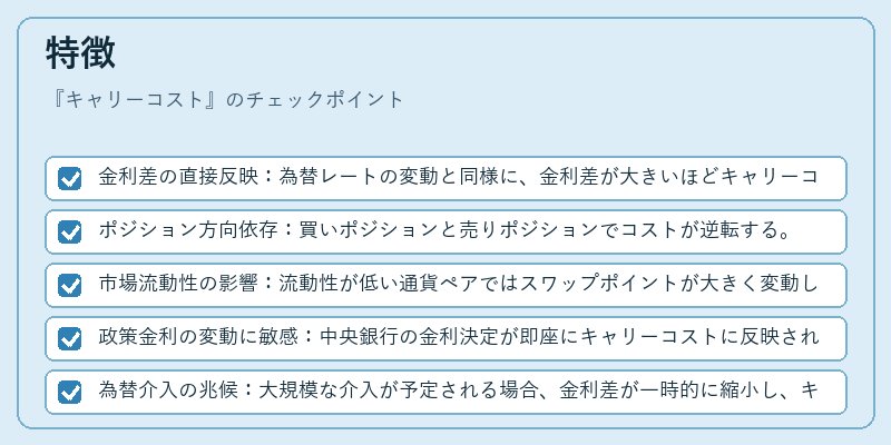 特徴（キャリーコスト）の図解