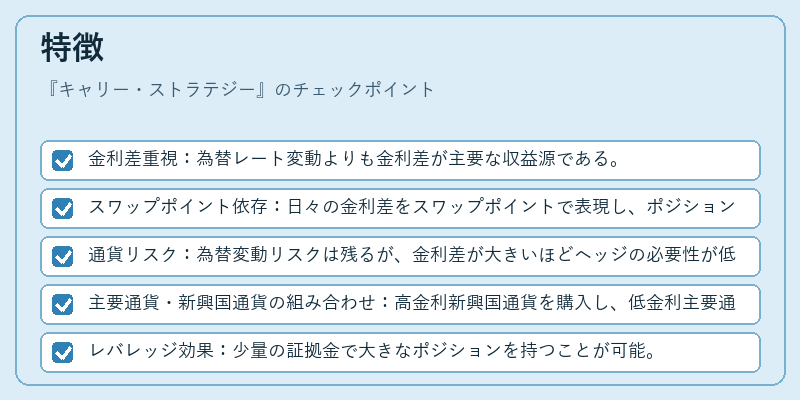 特徴（キャリー・ストラテジー）の図解