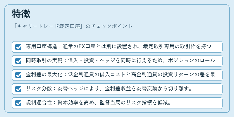 特徴（キャリートレード裁定口座）の図解