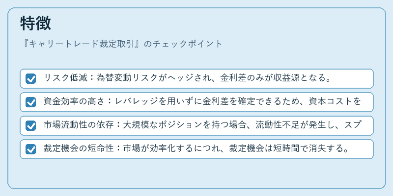 特徴（キャリートレード裁定取引）の図解