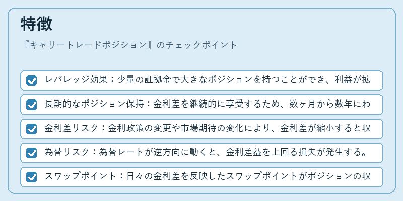 特徴（キャリートレードポジション）の図解