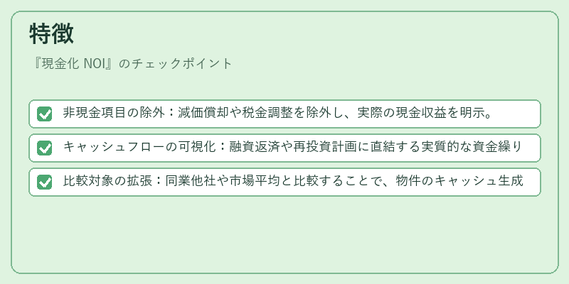 特徴（現金化 NOI）の図解