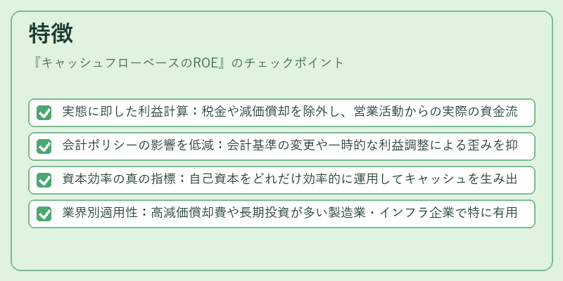 特徴（キャッシュフローベースのROE）の図解