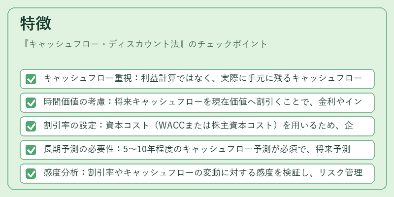 特徴（キャッシュフロー・ディスカウント法）の図解