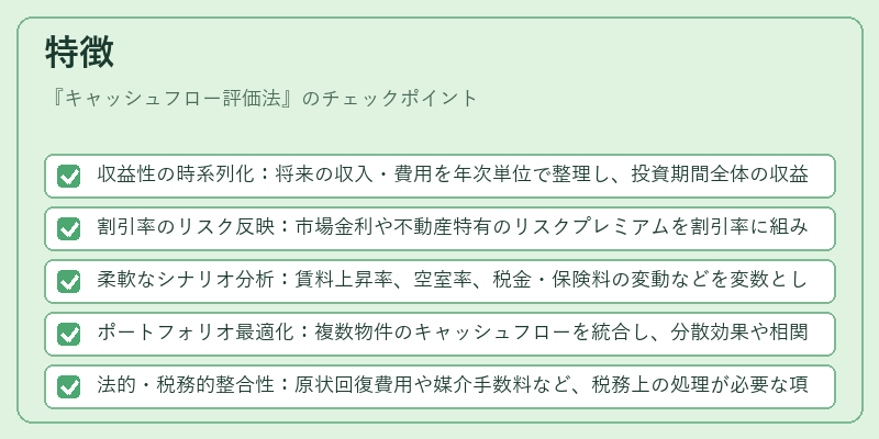 特徴（キャッシュフロー評価法）の図解