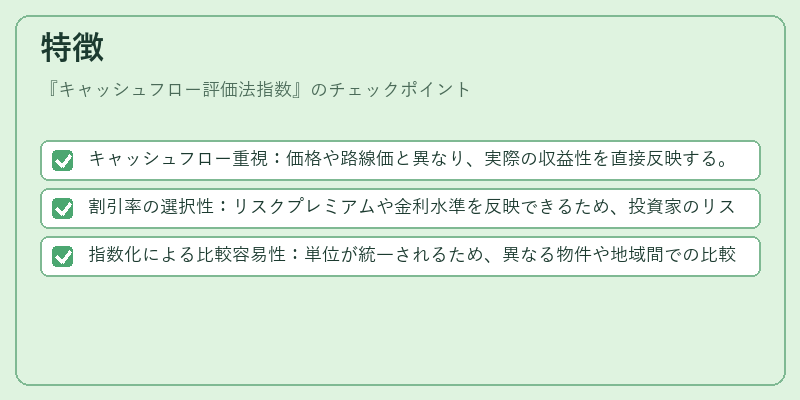 特徴（キャッシュフロー評価法指数）の図解