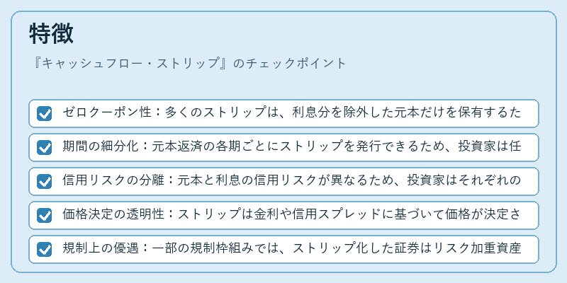 特徴（キャッシュフロー・ストリップ）の図解