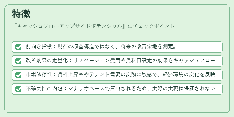 特徴（キャッシュフローアップサイドポテンシャル）の図解