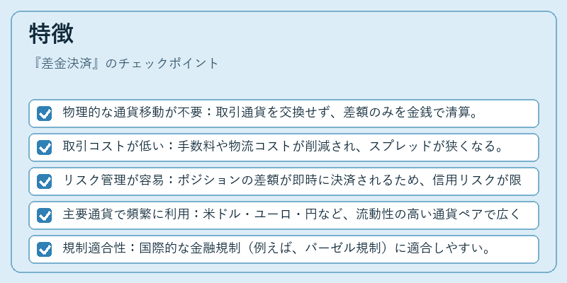 特徴（差金決済）の図解