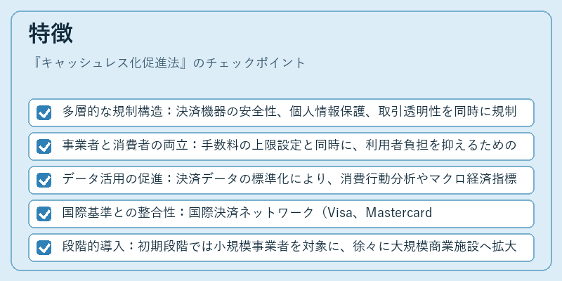 特徴（キャッシュレス化促進法）の図解