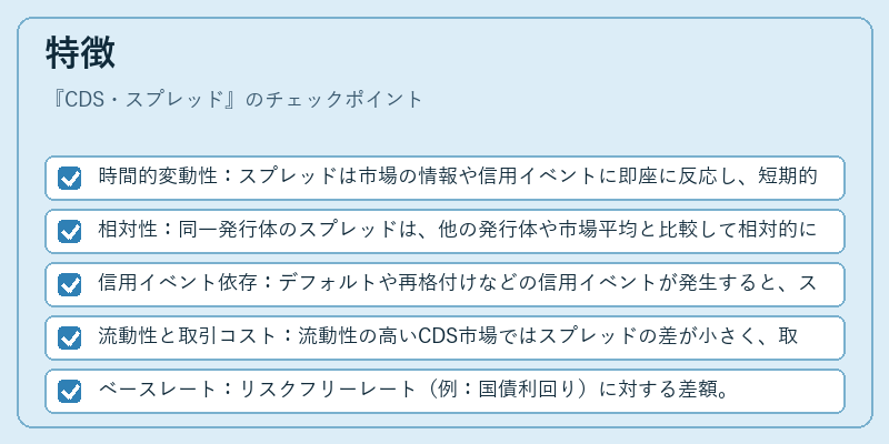 特徴（CDS・スプレッド）の図解