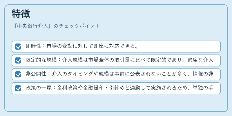 特徴（中央銀行介入）の図解